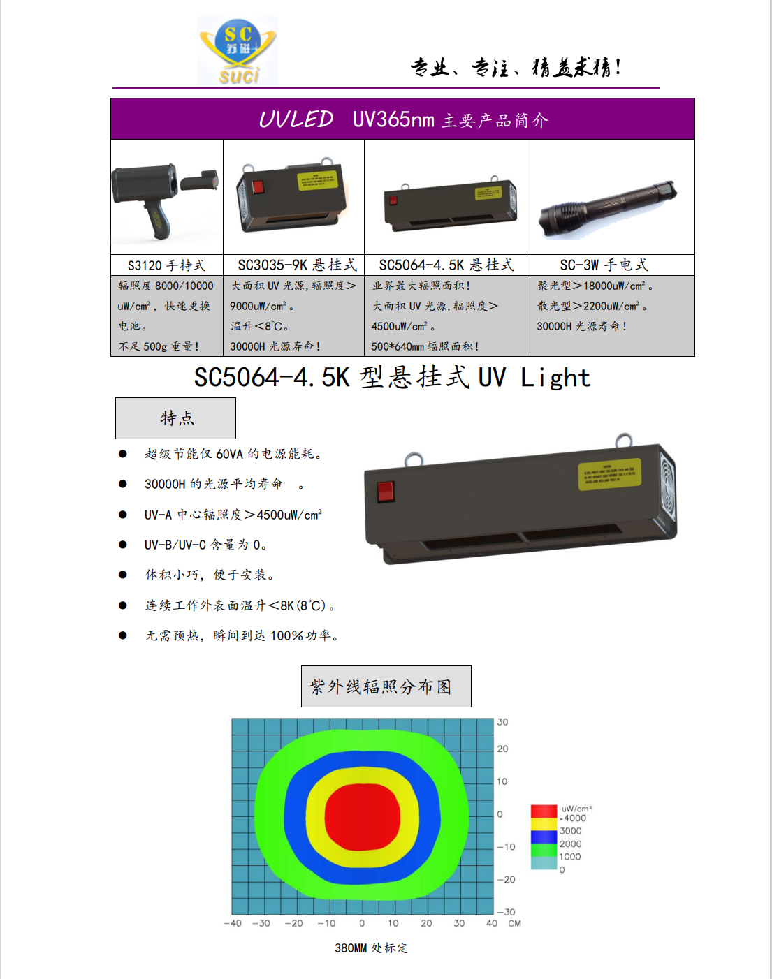 SC5064-4.5K規(guī)格書1.png